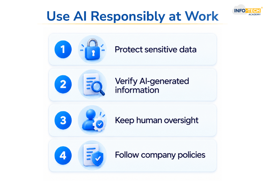 Responsible AI Usage at Work